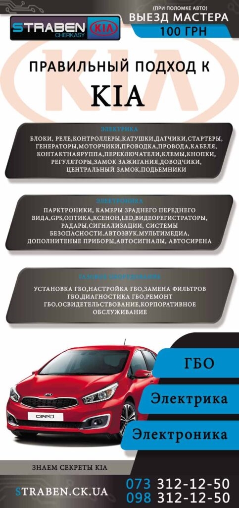 виды Тормозных систем виды Тормозных систем